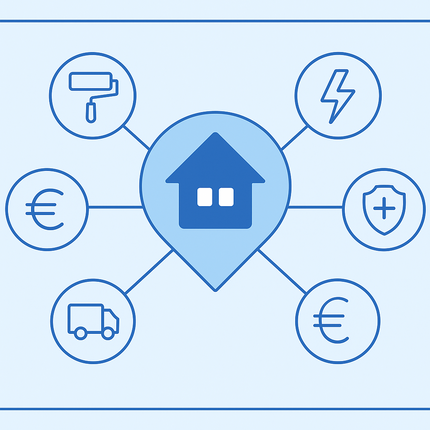 Lokale Werbung in Nordhorn schalten für Handwerk, Immobilienfinanzierung, Umzug, Energie und Versicherung